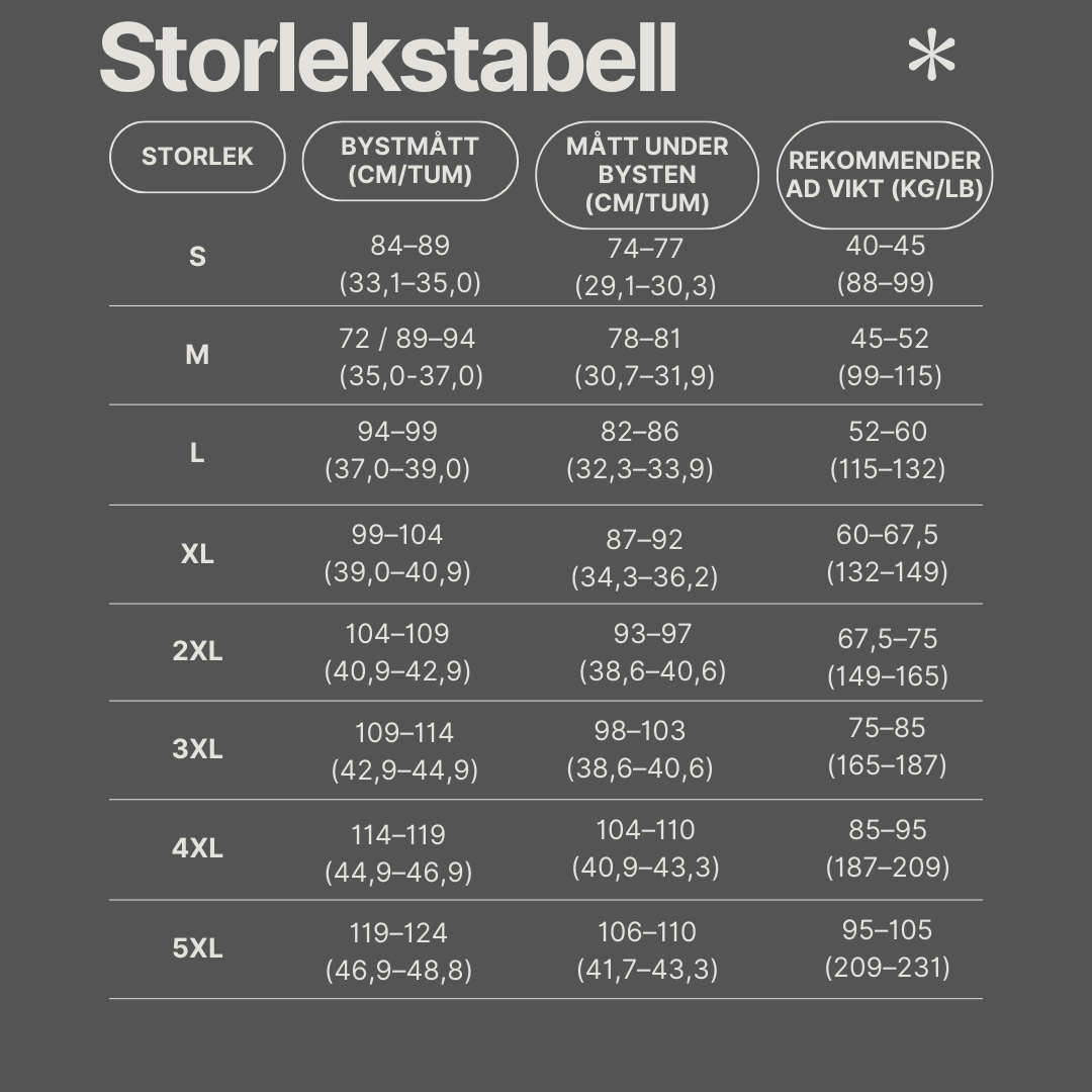 Storlekstabell 1