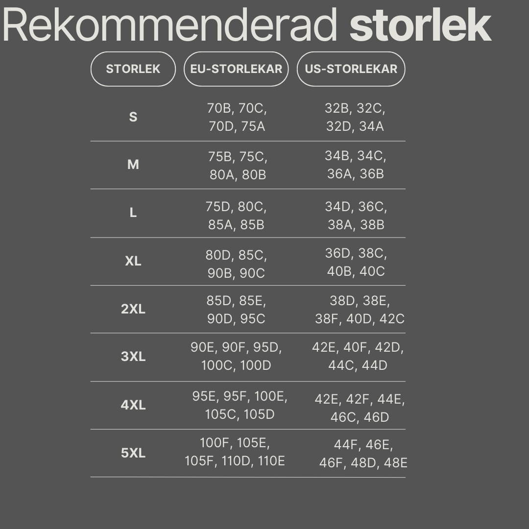 Storlekstabell 3